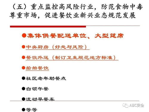 上海市餐饮服务食品安全监管工作介绍 PPT